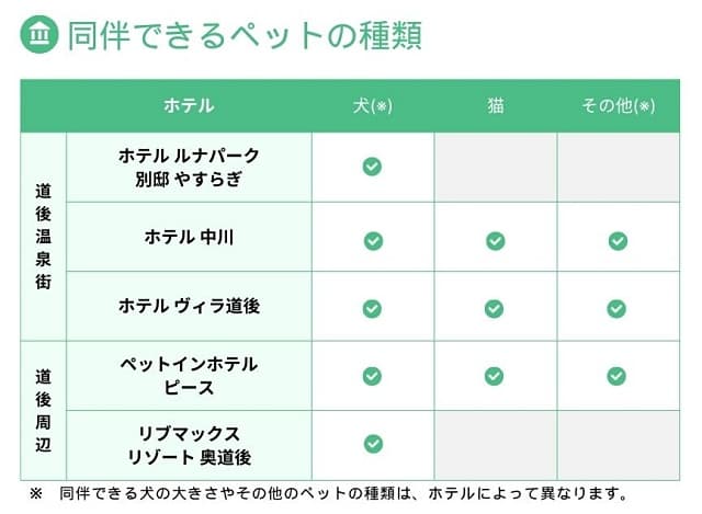 道後でペットを同伴できるホテル５