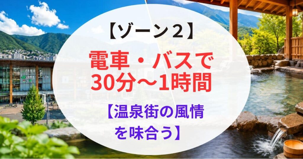 長野駅から近い温泉7選03