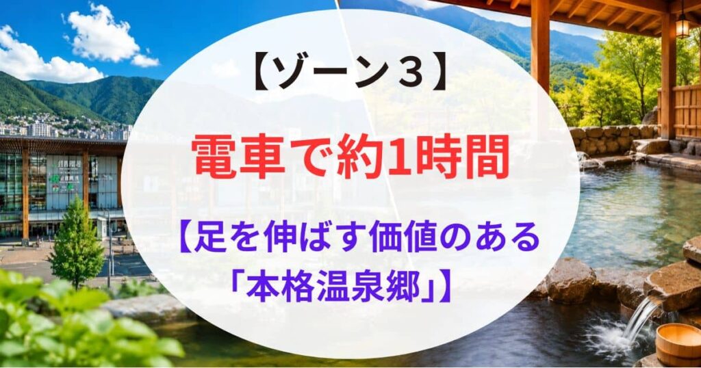 長野駅から近い温泉7選04