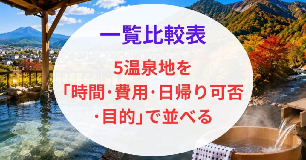 山形駅から近い温泉5選04